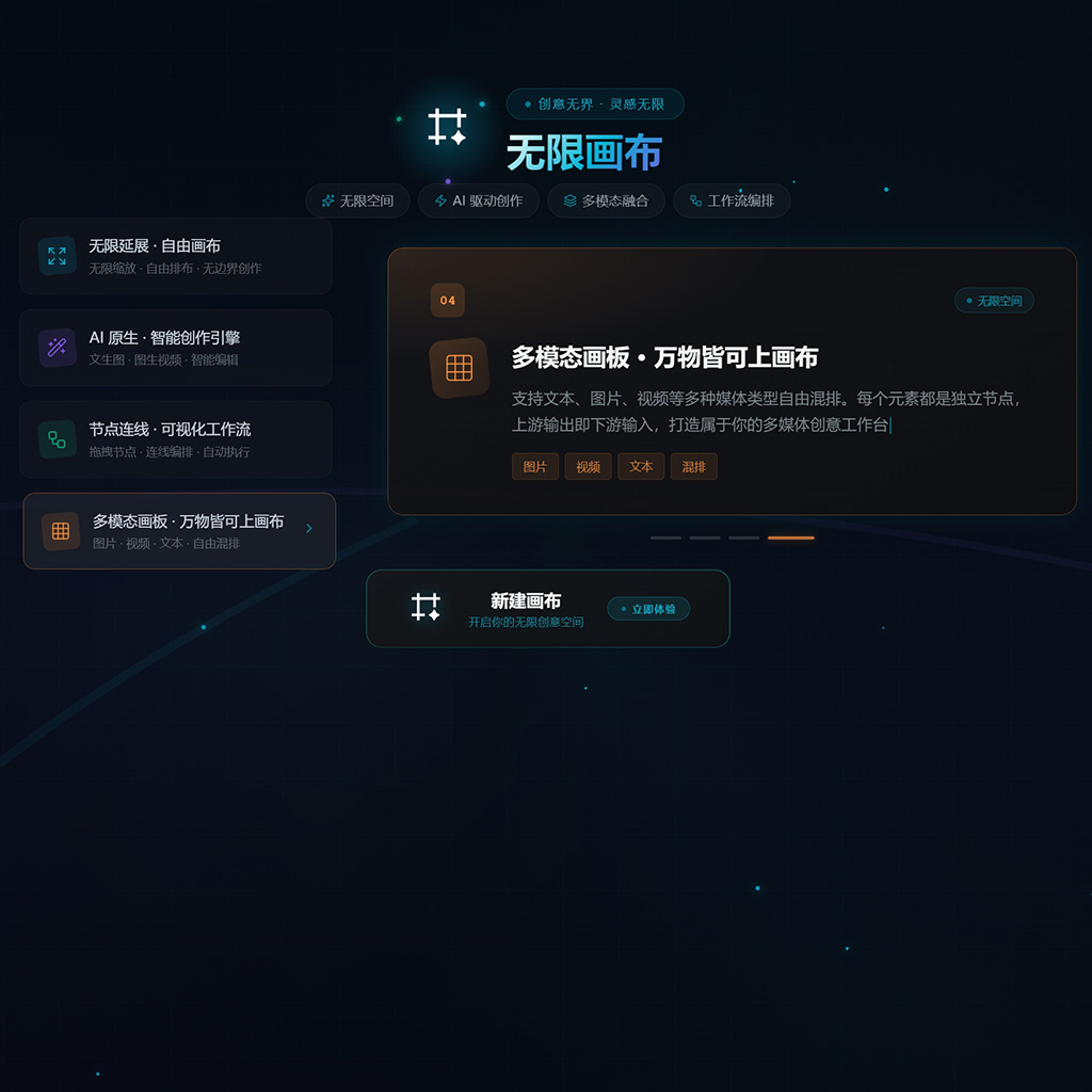 AI海报海报案例